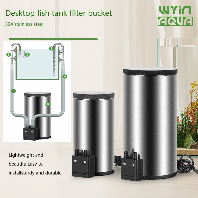 Geräuscharmer Desktop-Aquarium – Reef Tank Filter Bewertung und Preis