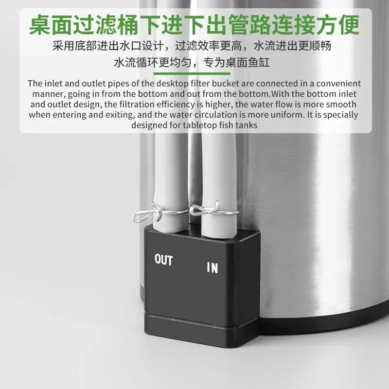 Geräuscharmer Desktop-Aquarium – Reef Tank Filter Bewertung und Preis