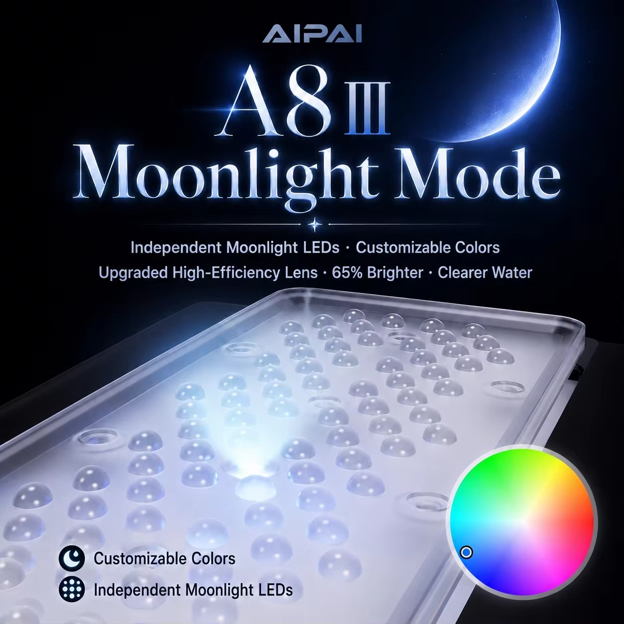 A8 Pro III Max 230W 8-Kanal CR – Reef Lighting Bewertung und Preis