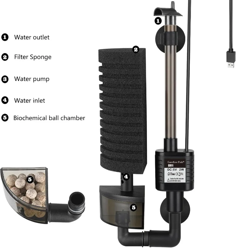 Leiser Aquariumfilter, USB-Bio – Saltwater Tank Bewertung und Preis