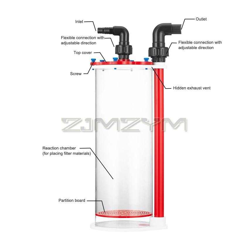  KMR-150/ ﻿ KMR-200 Bakterien – Saltwater Tank Bewertung und Preis